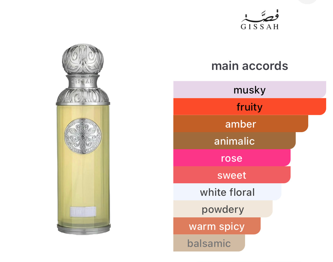 Hudson II - by Gissah (200ml)