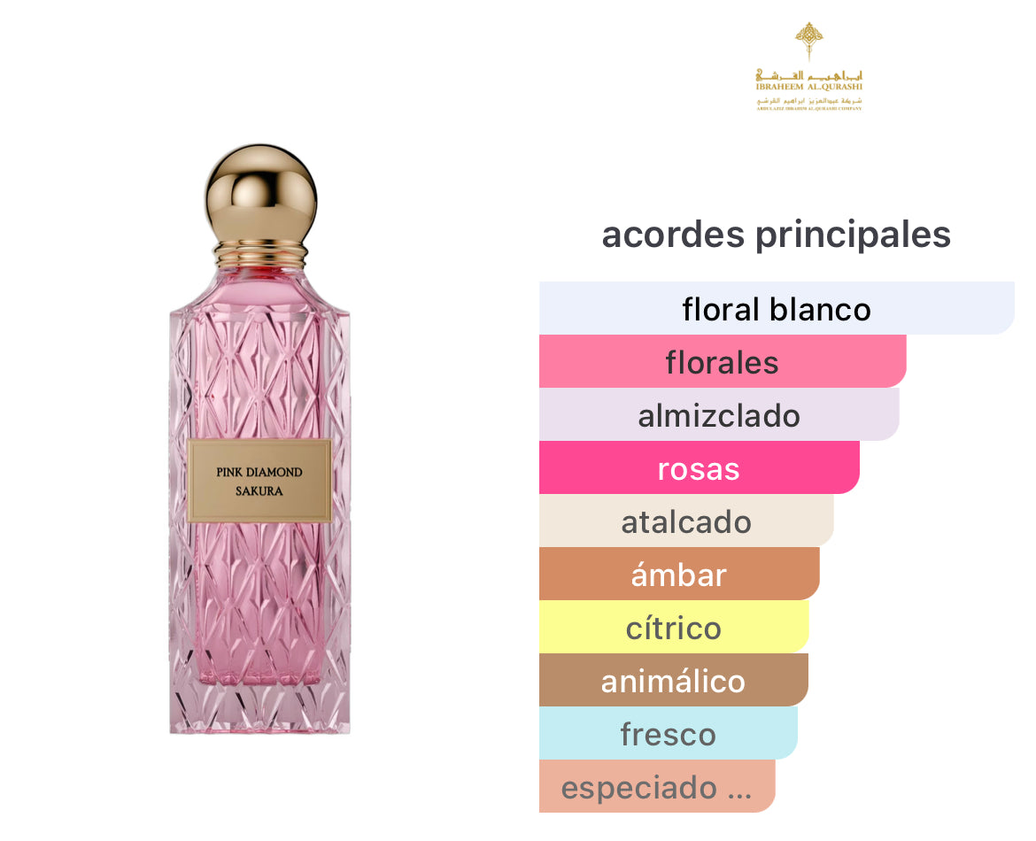 Pink Diamond Sakura - Ibraq (150ml)