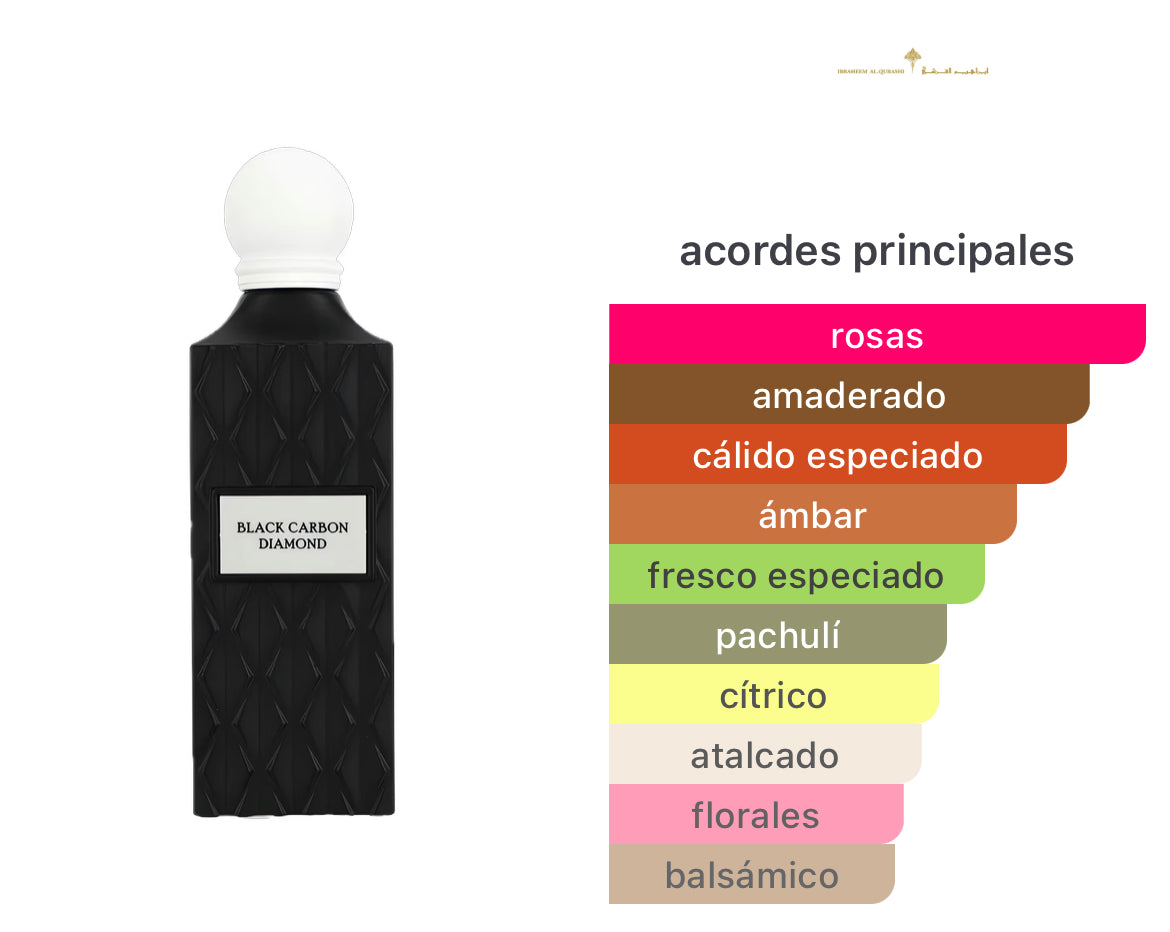 Black Carbon Diamond - Ibraq (150ml)