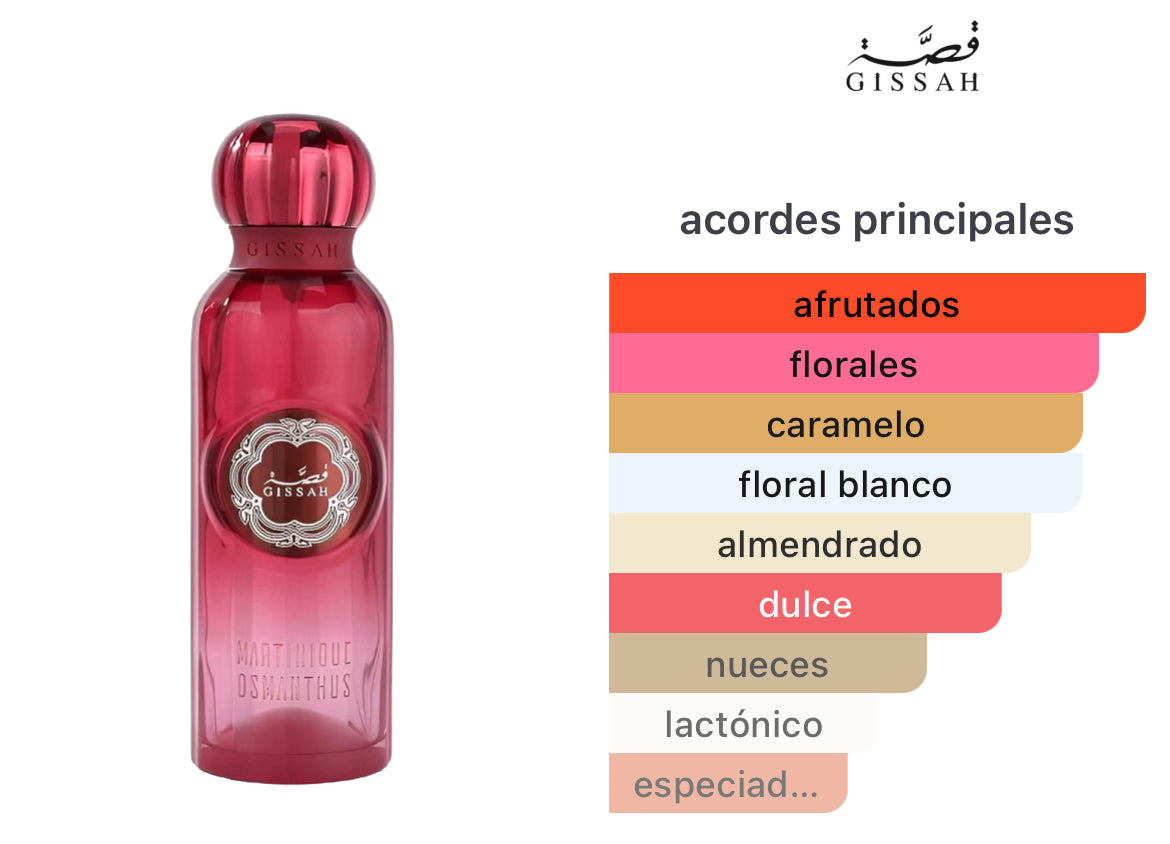 Martinique Osmanthus - by Gissah (200ml)
