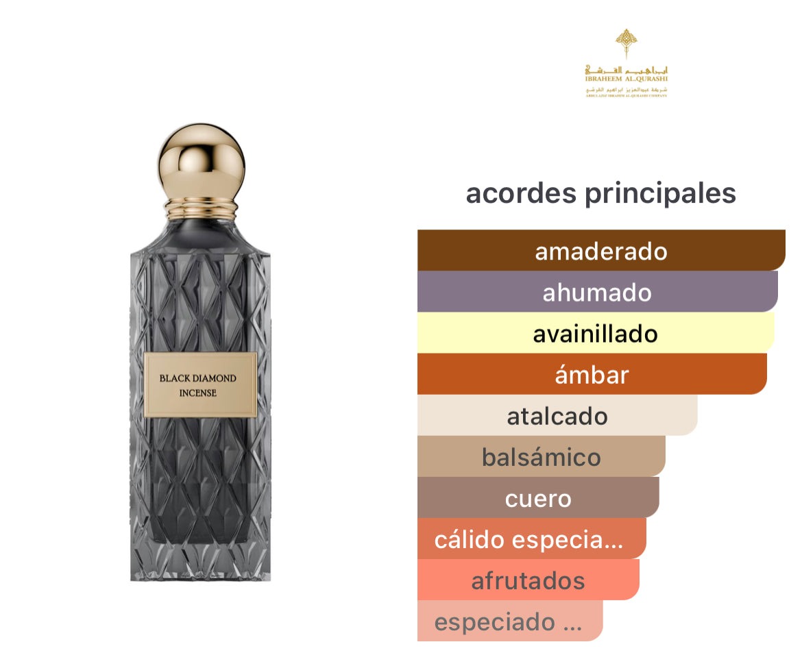 Black Diamond Incense - Ibraq (150ml)